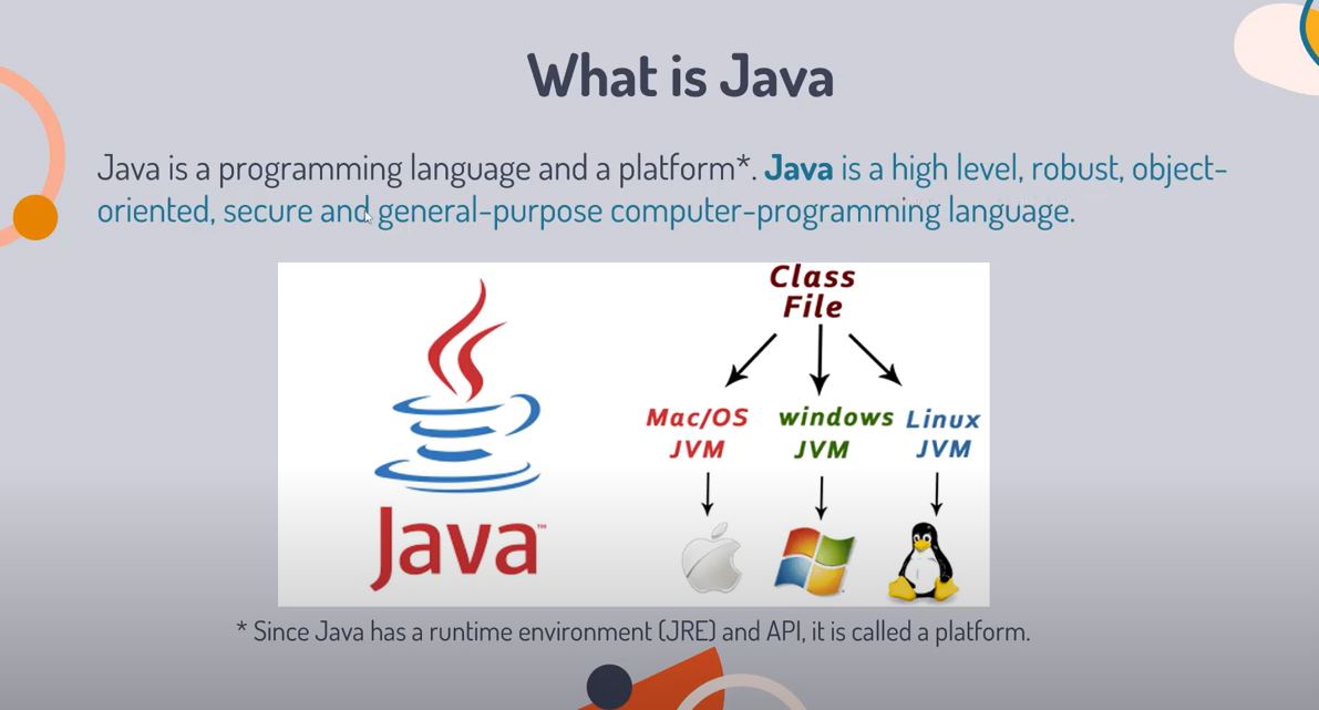 Java Nedir ve Nasıl Çalışır? | Java Programlama Dilini Anlamak